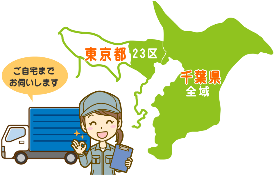 東京都23区千葉県全域